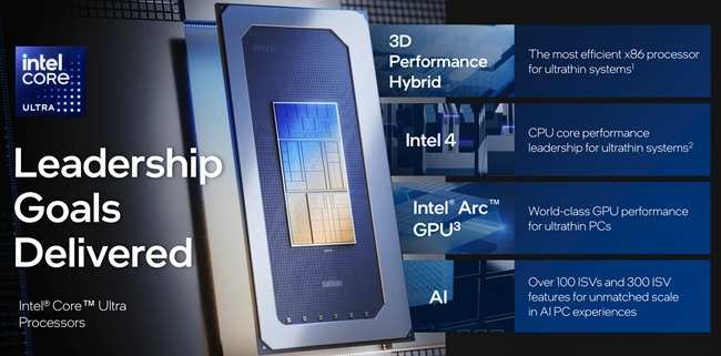 Intel Unleashes Core Ultra: 16 Cores, 5.1 GHz, and AI Muscle Redefine Mobile Power
