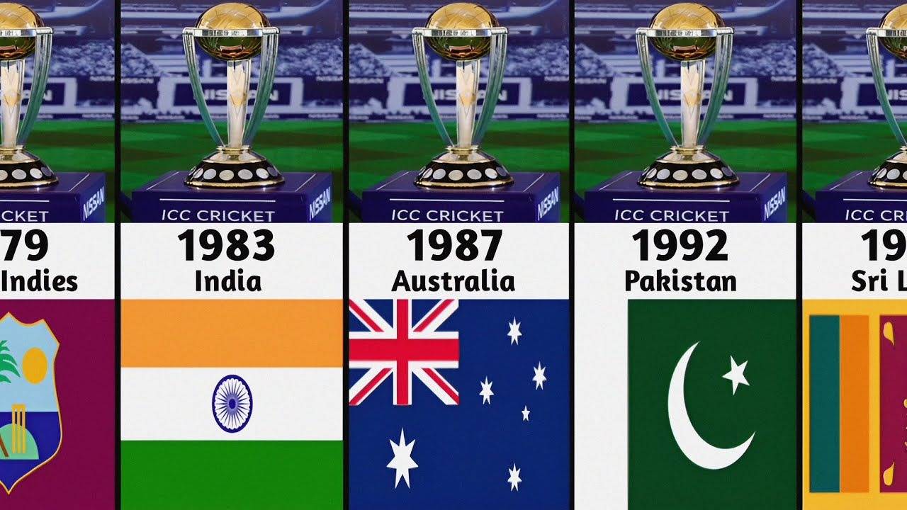 ICC World Cup Winners List From 1975 To 2019, Read it