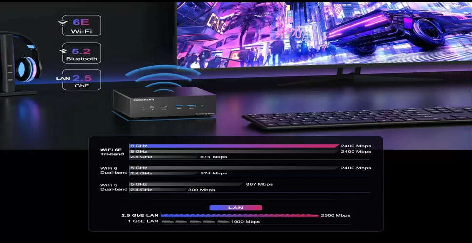 "The future of computing: The GEEKOM and Asus AS 6 Mini-PC"