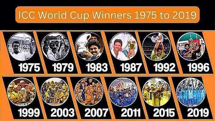 ICC World Cup Winners List From 1975 To 2019, Read it 