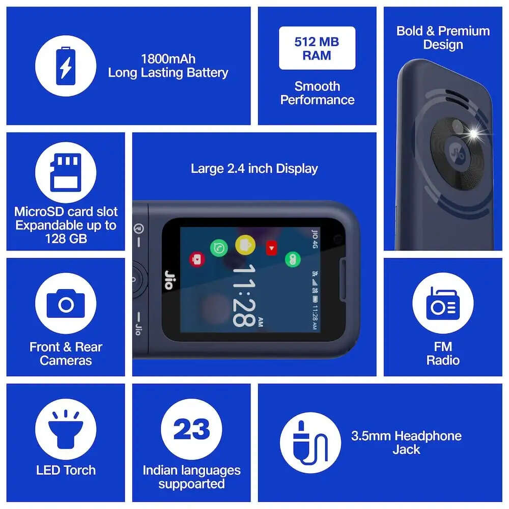 JioPhone Prima 4G: Reliance Jio Launches New Smart Feature Phone Starting at Rs. 2,599